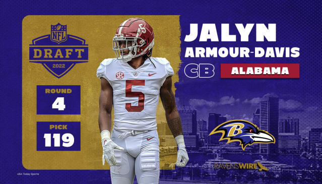 Ravens 2022 NFL Draft Recap - Baltimore Sports and Life