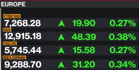 Bloomberg TV - Credit: Bloomberg TV