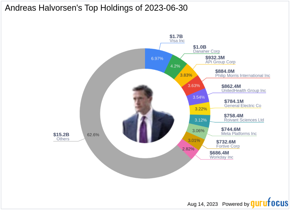 Andreas Halvorsen's Q2 2023 13F Filing Update