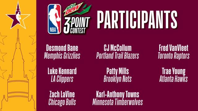 2022 3 point contest contestants