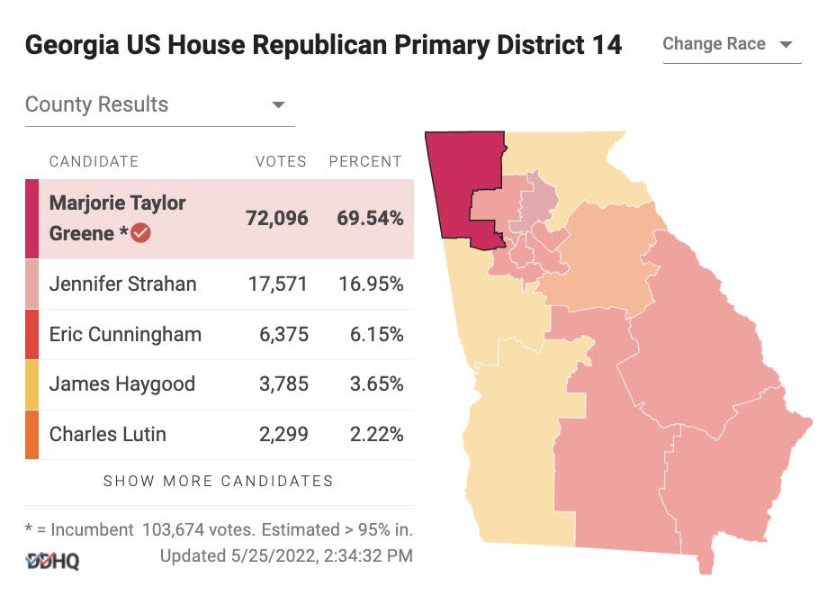 A map of Rep. Marjorie Taylor Greene's primary election victory
