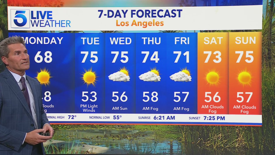 A look at the 7-day forecast on April 15, 2024, shows a return to warm and dry conditions over Los Angeles.