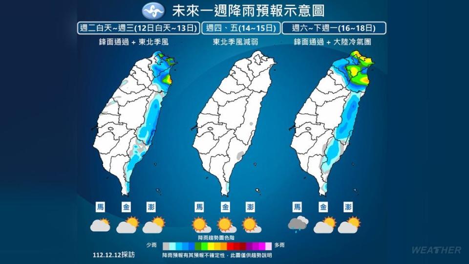 未來一週降雨預報示意圖。（圖／TVBS）