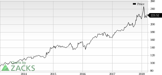 Consider these three stocks in the rapidly-growing diabetes devices market for grand returns.