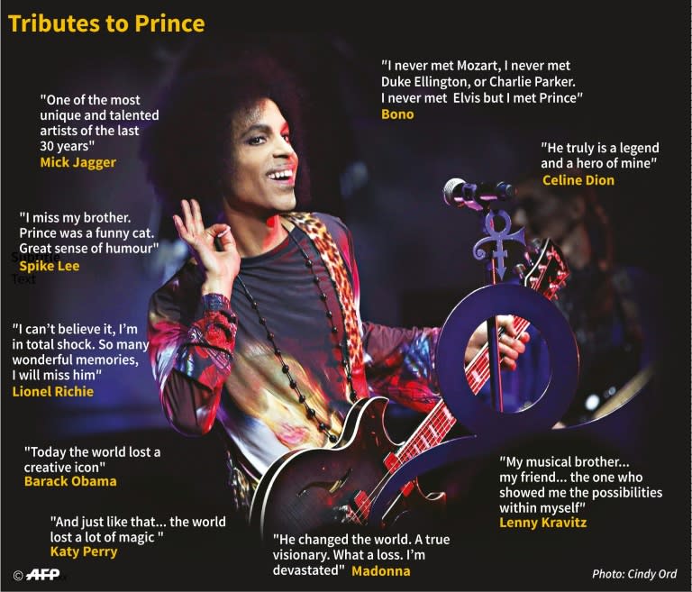 Prince tributes