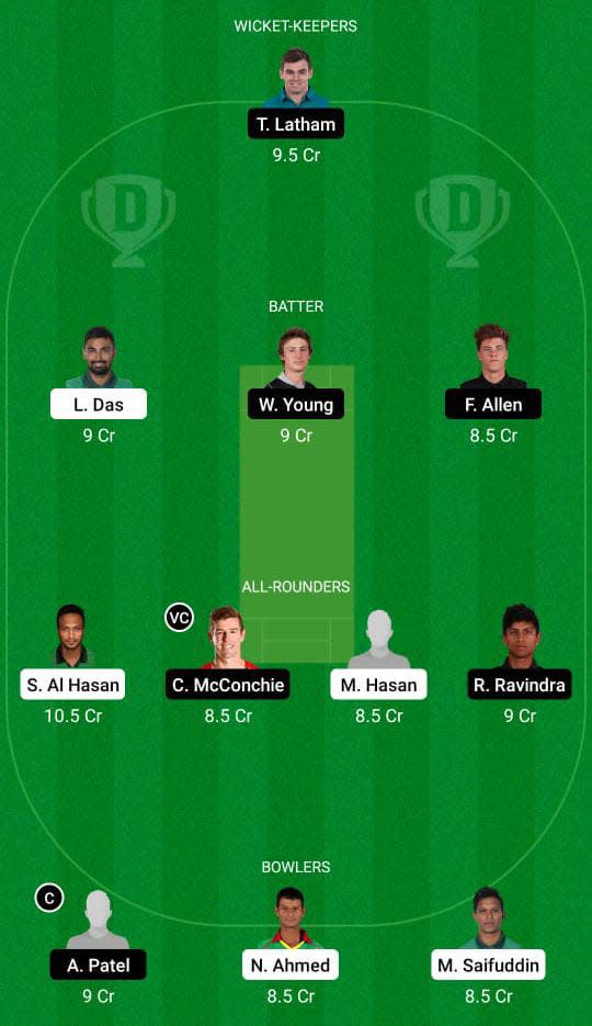 Bangladesh vs New Zealand Dream11 Prediction Fantasy Cricket Tips Dream11 Team