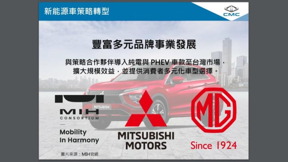 MG品牌將會導入PHEV等新能源新車。(圖片來源/ 中華汽車)