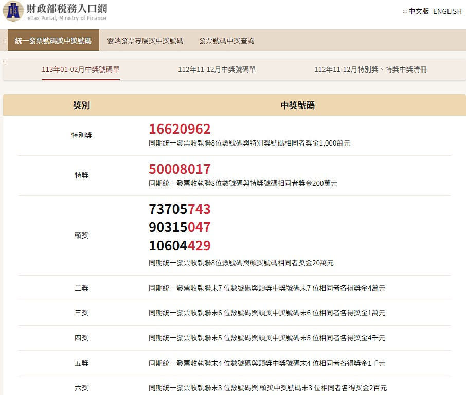 統一發票113年1月2月期中獎號碼（圖／翻攝自財政部稅務入口網）