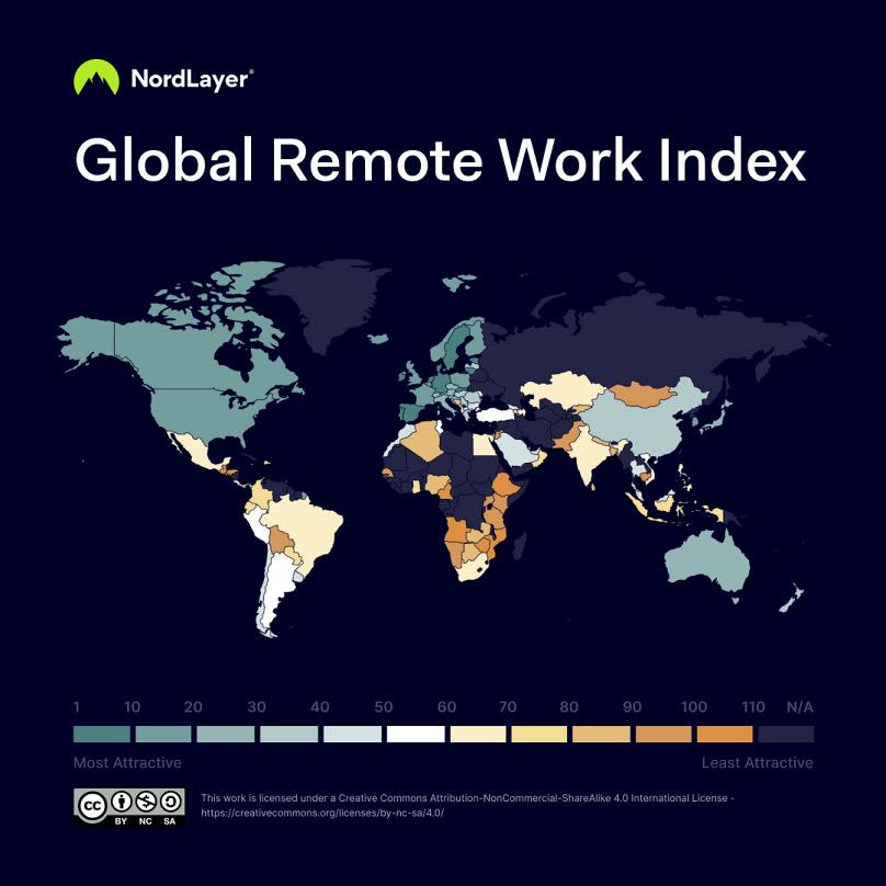 Tel est le classement des 108 pays étudiés, selon les données analysées pour le Global Remote Work Index 2023