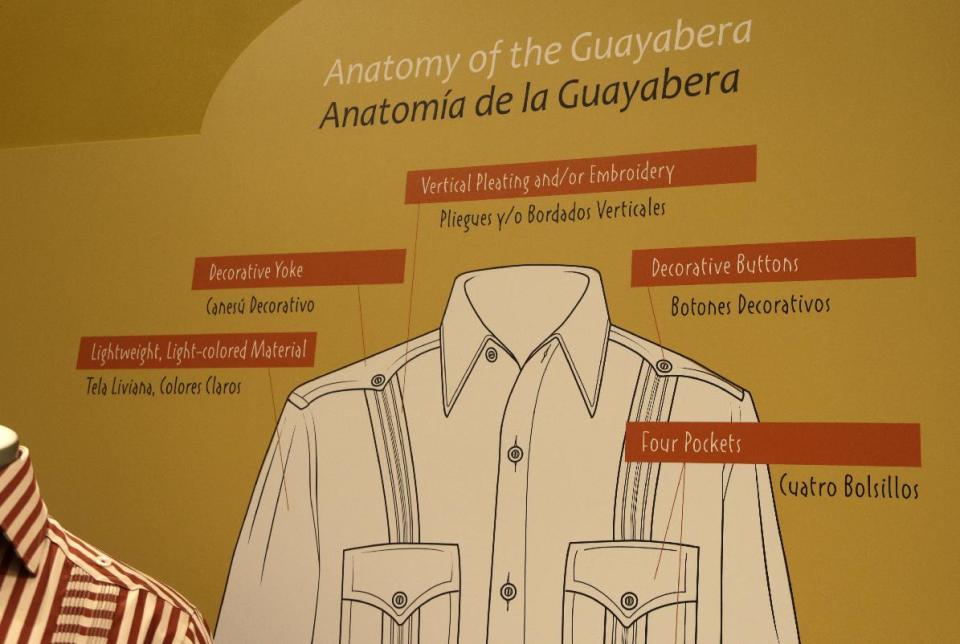 In this Wednesday, Oct. 17, 2012 photo, a diagram showing the anatomy of a guayabera is on display at an exhibition titled "The Guayabera: A Shirt's Story" at the Museum of History Miami, in Miami. This is the first exhibition to trace the story of the shirt's evolution through Cuba, Mexico, and the United States. (AP Photo/Lynne Sladky)