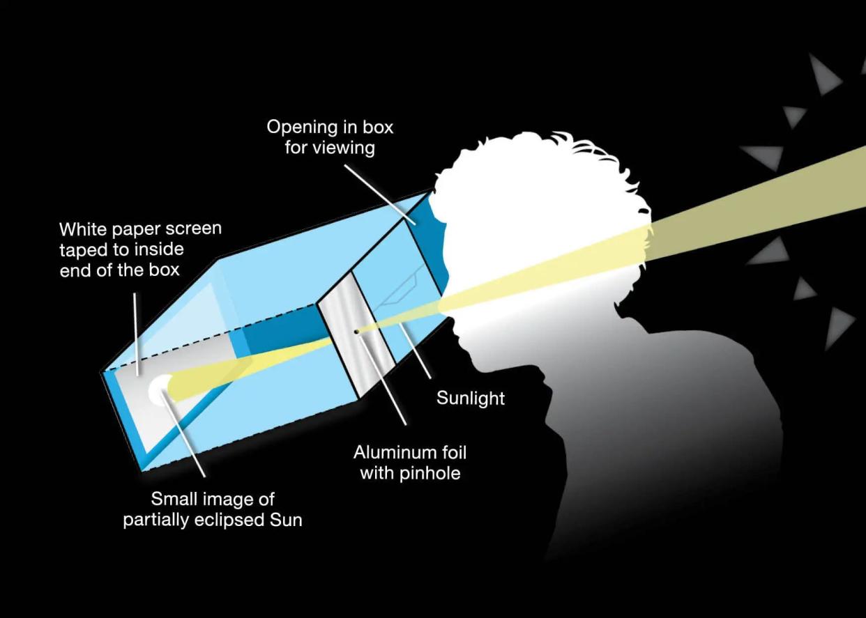 NASA is providing a low-tech, step-by-step guide to building a solar eclipse projector. The solar eclipse is expected to be observable on Monday, April 8.