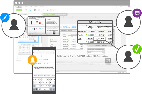 A graphic showing collaboration using Workiva's Wdesk