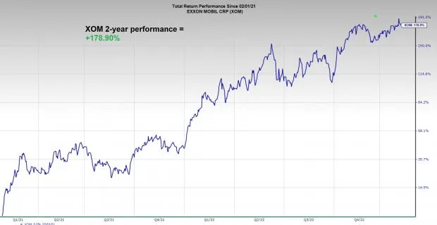 The Day Crude Oil Futures Ran Out of Fuel