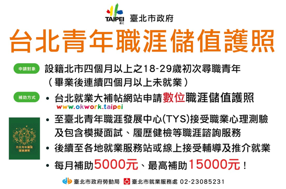 快新聞／失業4個月以上最多補助15000！　北市推台北青年職涯儲值護照