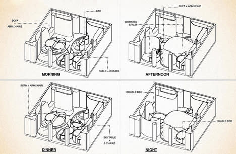 6 transforming multi purpose apartment interior