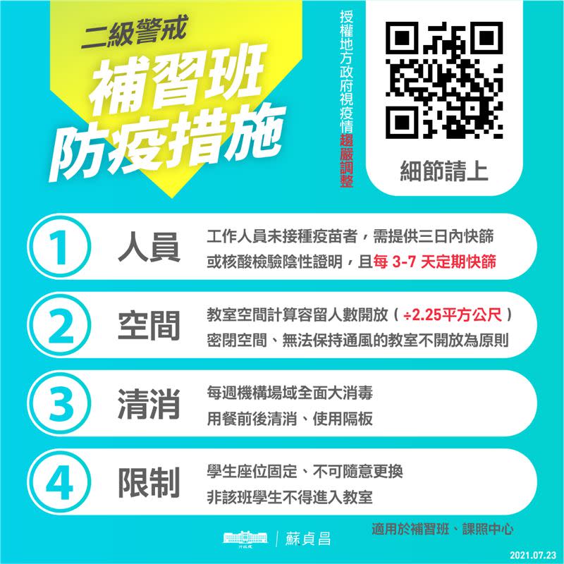 行政院長蘇貞昌列出7月27日警戒降為二級後各行各業的防疫指引。(圖/翻攝蘇貞昌臉書)