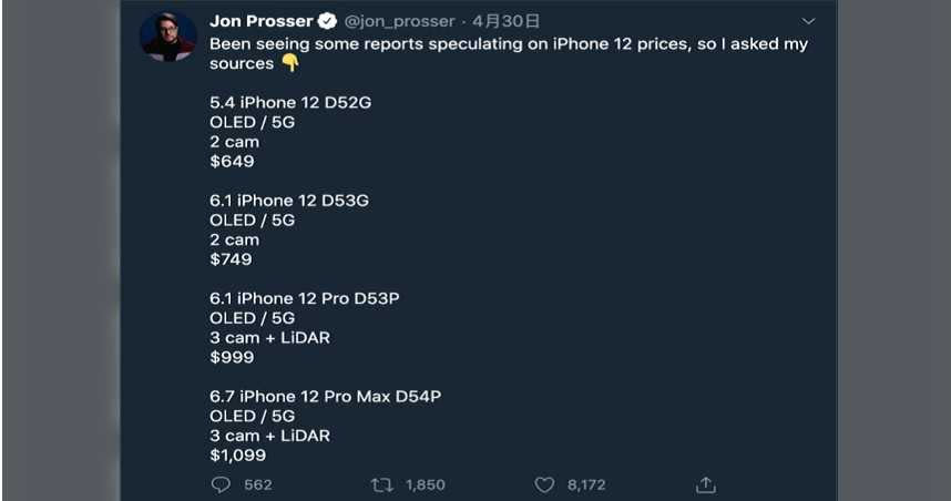 曾準確預測iPhone SE價格及上市日期的分析師曝光iPhone 12的價格及規格。（圖／翻攝自推特）