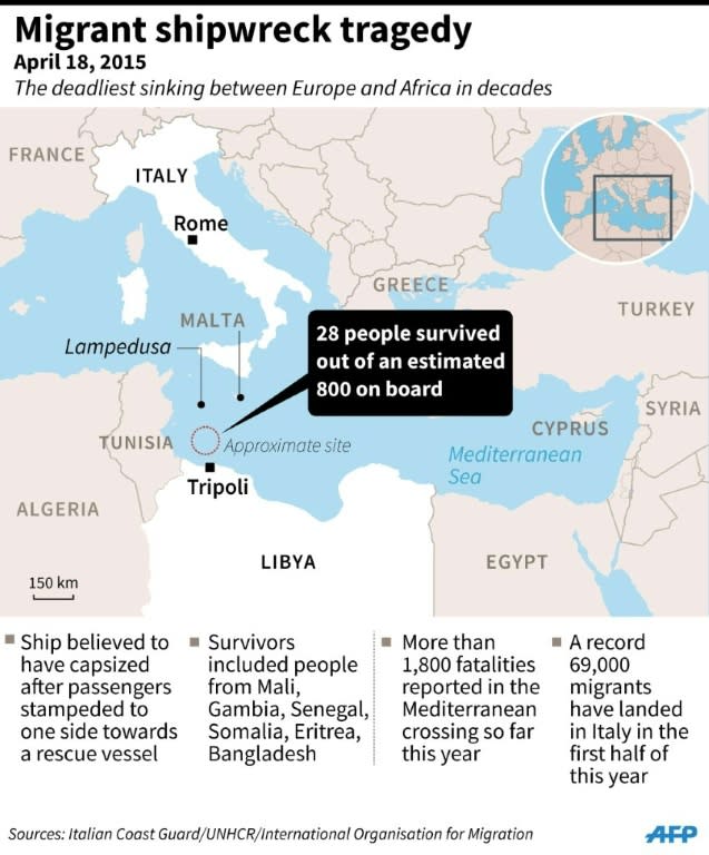 Map locating the migrant shipwreck tragedy on April 18, 2015 in the Mediterranean that left some 800 people killed