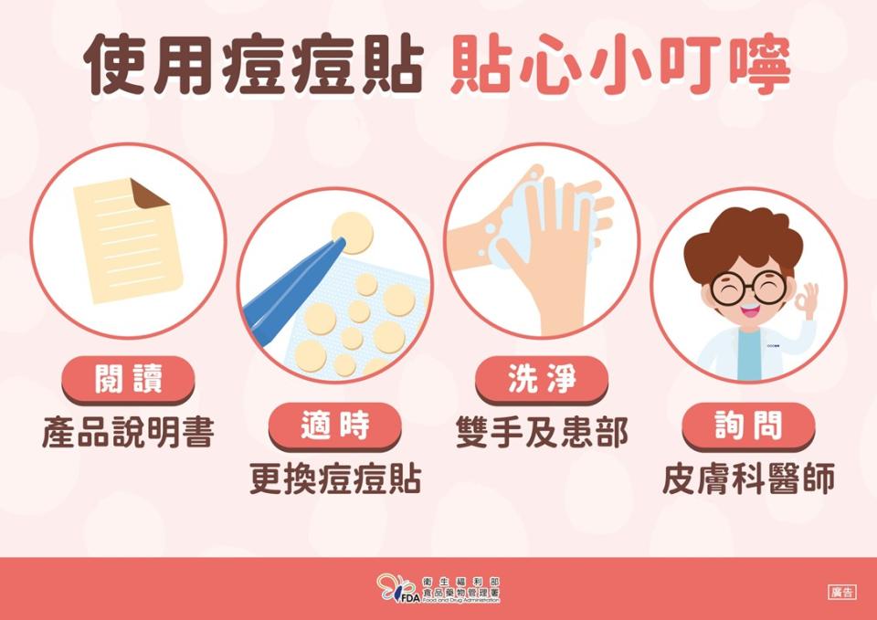 使用痘痘貼4步驟：讀、洗、換、問。   圖：食品藥物管理署／提供