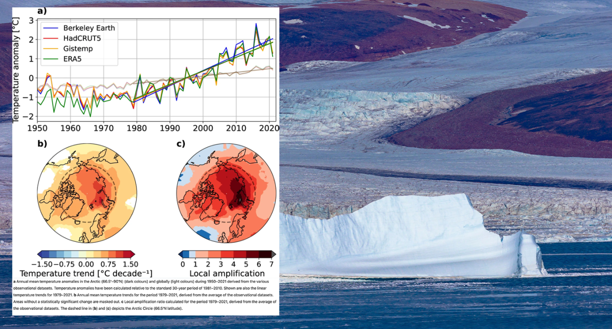 The Arctic is warming at a rate four times the global average, according to new analysis. Source: Communications Earth and Environment / Getty