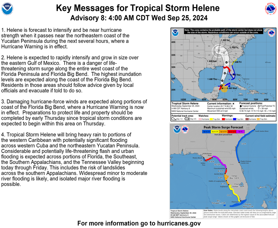 Key messages for Florida residents ahead of Hurricane Helene (National Weather Service)