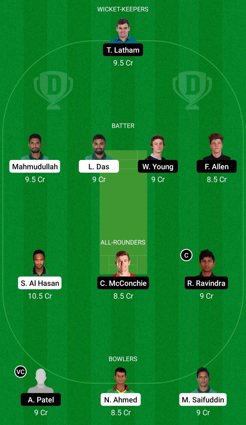 Bangladesh vs New Zealand Dream11 Prediction Fantasy Cricket Tips Dream11 Team