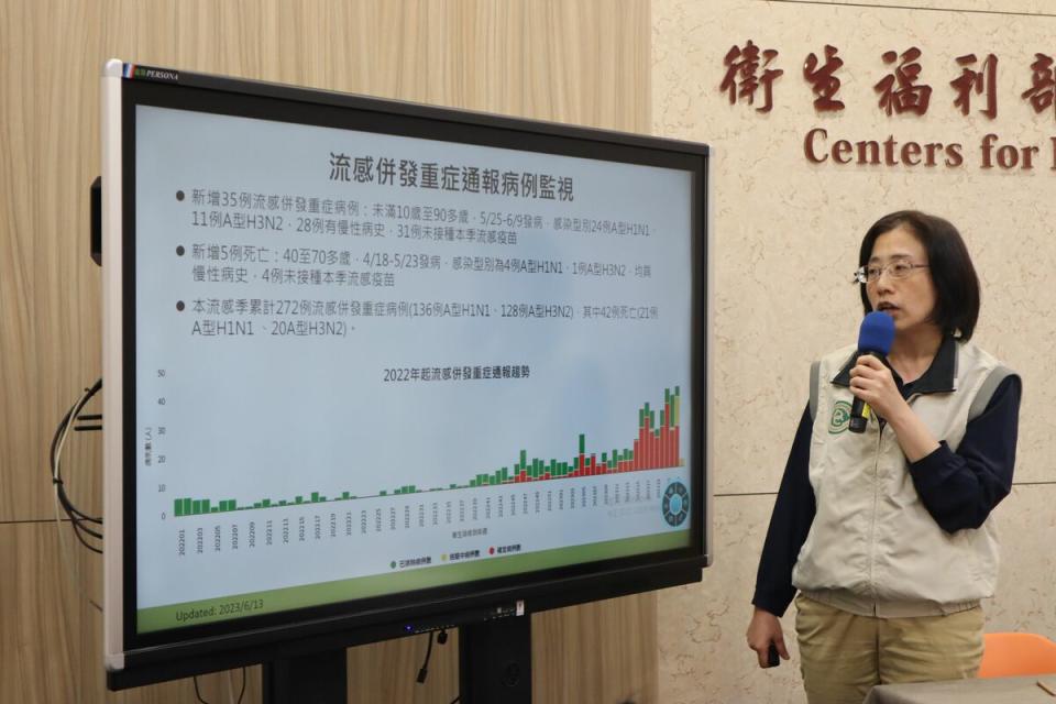 疾管署疫情中心副主任李佳琳說明國內相關疫情   圖：疾管署／提供