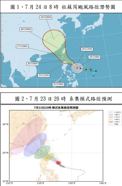 氣象局表示，若杜蘇芮路徑無特殊變化，將在今晚發海警、明日白天發海陸警。（圖／翻攝自中央氣象局）