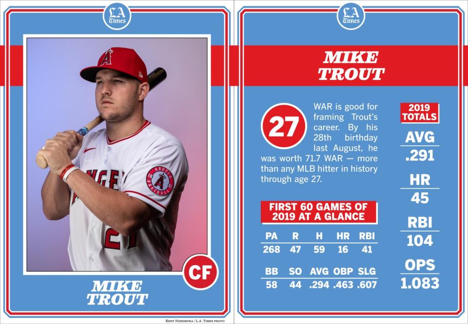 Angels center fielder Mike Trout.