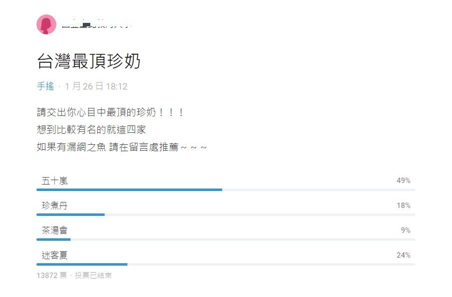 「台灣最頂珍奶」投票。（圖／翻攝自Dcard）