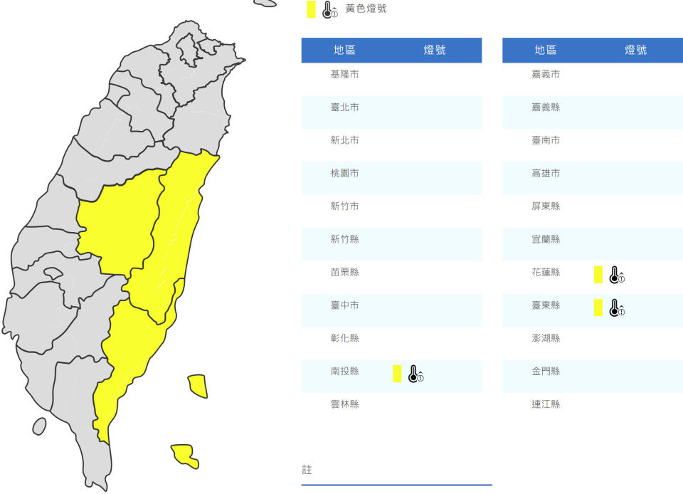 氣象局已對南投與花東發布高溫黃色燈號（逾36℃）。（圖片來源：氣象局，下同）