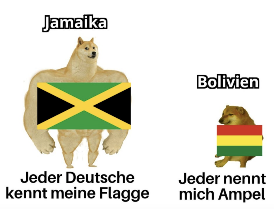 Kleine politische Flaggenkunde.