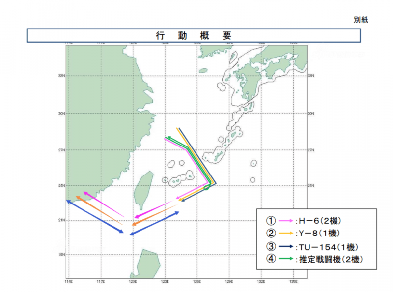 中國在日本統合幕僚監部發佈的示意圖上多補了六筆飛行軌跡，強調自己是「繞島飛行」。