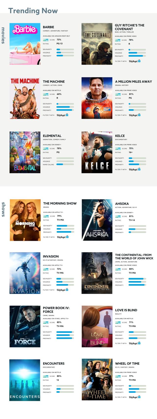 movie streaming rental