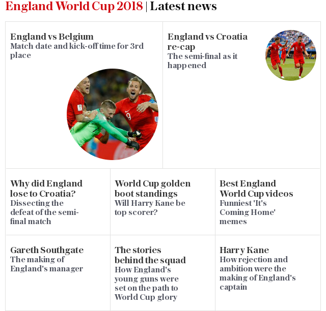 England World Cup 2018 | Latest news