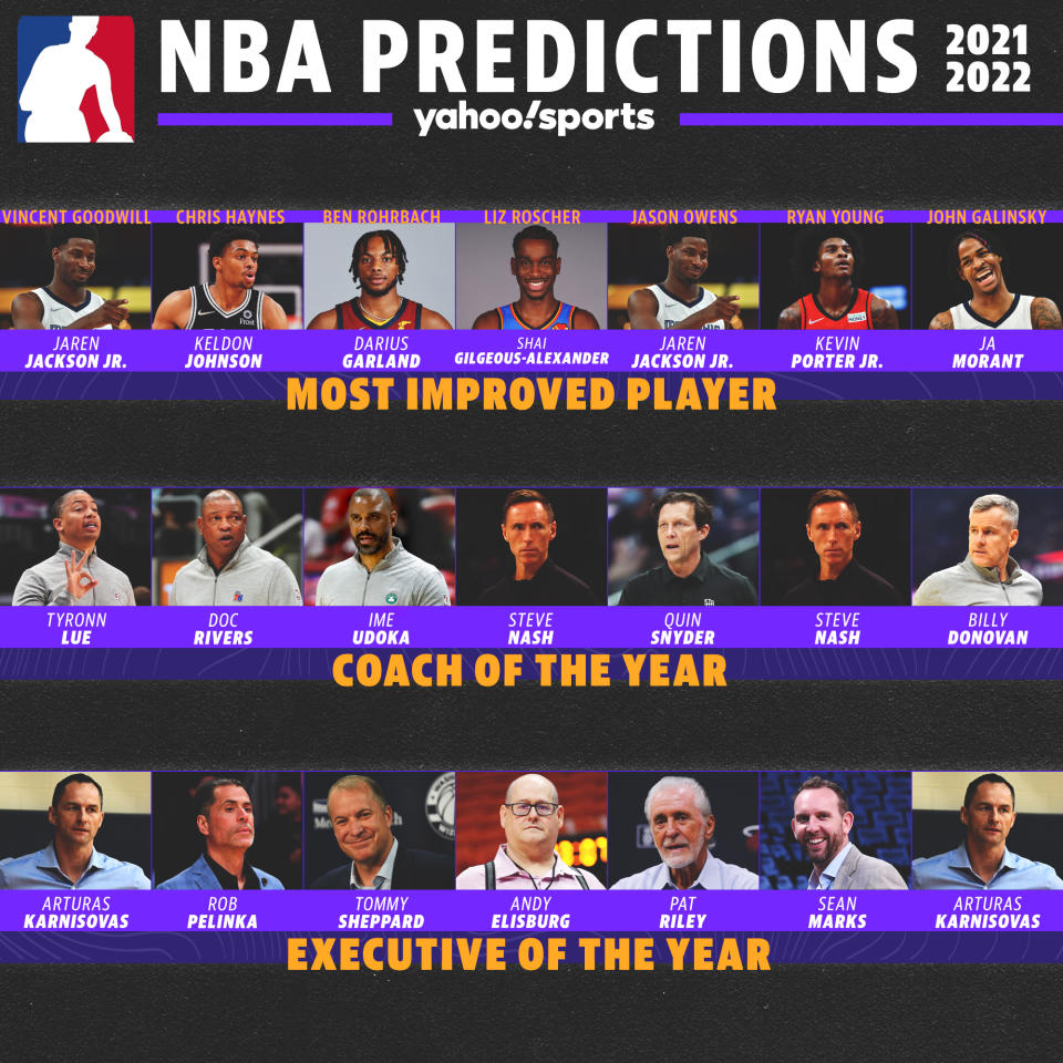 NBA predictions: Most Improved Player, Coach of the Year and Executive of the Year. (Graphic by Michael Wagstaffe/Yahoo Sports)