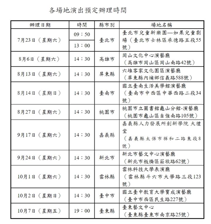 環保署「拯救地球你我他」親子舞臺劇各場地演出預定辦理時間（圖：環保署）