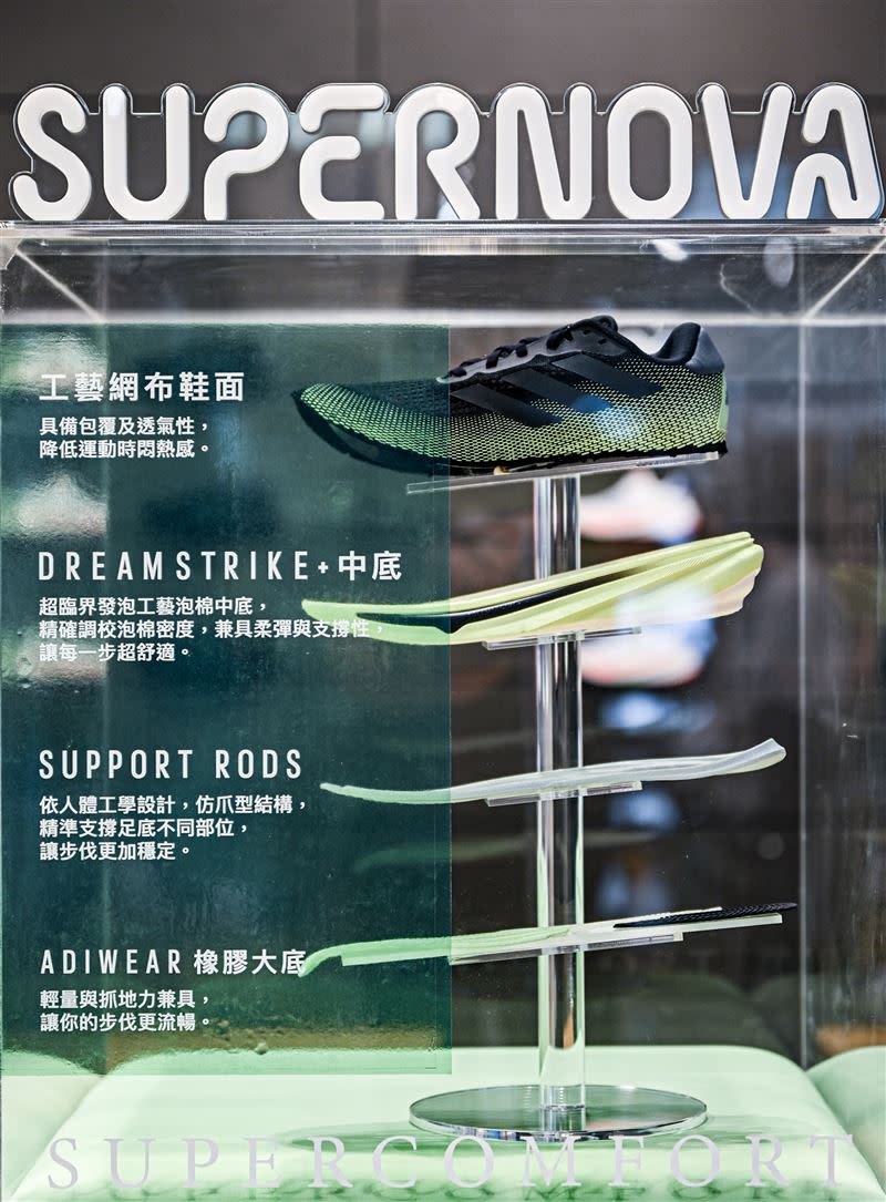 SUPERNOVA首度採用DREAMSTRIKE+中底科技，以超臨界發泡工藝泡棉中底結合日常跑者需求。（圖／品牌業者提供）