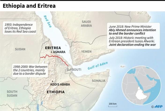 Troubled past: Ethiopia and Eritrea (AFP Photo/)