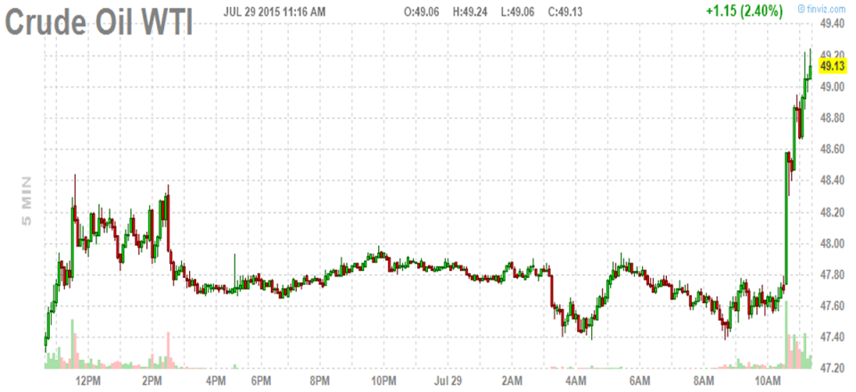 fut_chart (3)_edited 1