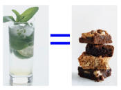 <div class="caption-credit"> Photo by: Conde Nast Archive; Gourmet/Yanes, Romulo A</div><b>A mojito (225 cals) <i>might as well</i> be two brownies (224 cals)</b> <br> <br> Nutritionist truth: A mojito is basically dessert. You just have to plan your meal accordingly-or <a rel="nofollow noopener" href="http://www.glamour.com/health-fitness/2008/12/5-best-low-calorie-cocktails?mbid=synd_yshine#slide=1" target="_blank" data-ylk="slk:pick champagne instead;elm:context_link;itc:0;sec:content-canvas" class="link ">pick champagne instead</a>; it's only 78 calories per glass.