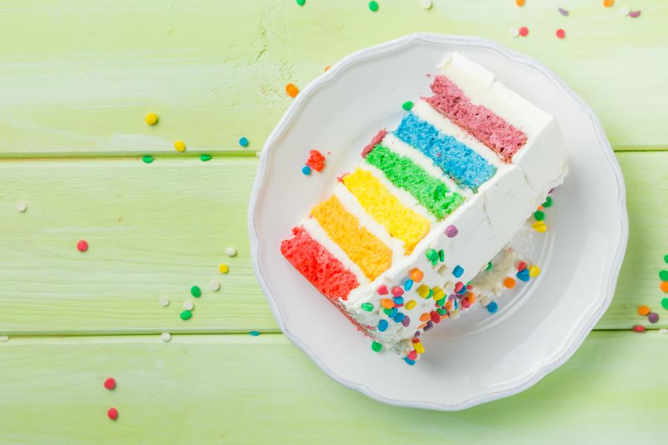 Birthday cake flavors found in cookies, ice cream and more.
