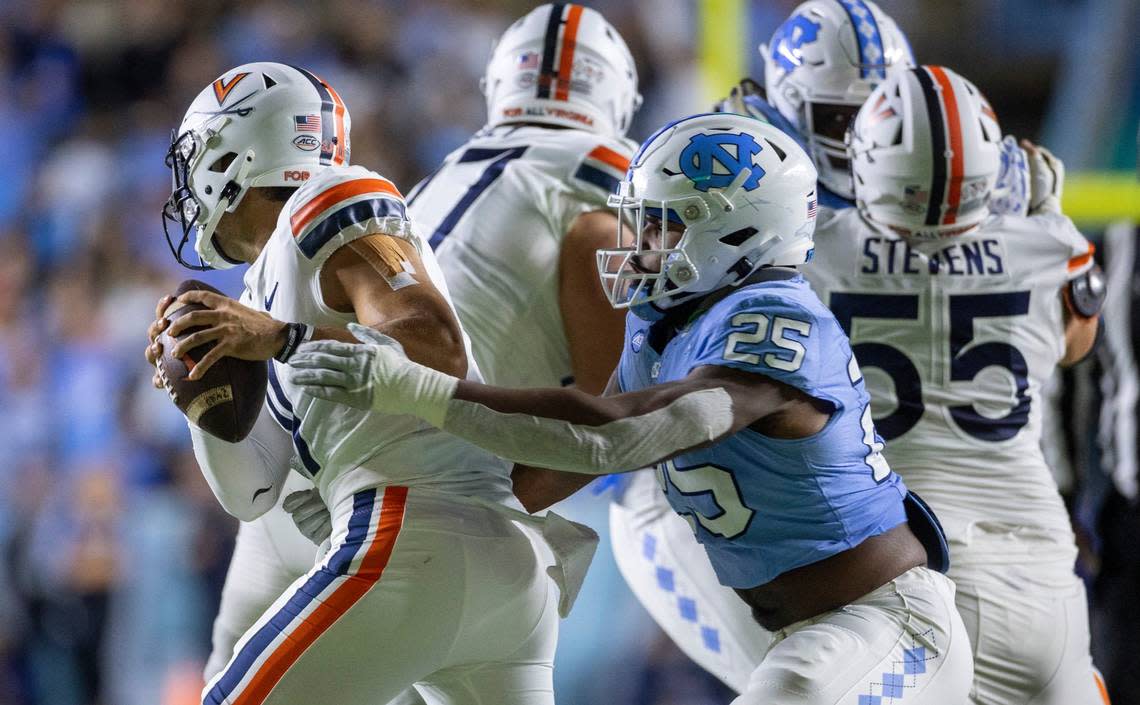 North Carolina bowl game lookahead What to know, key matchup, betting line