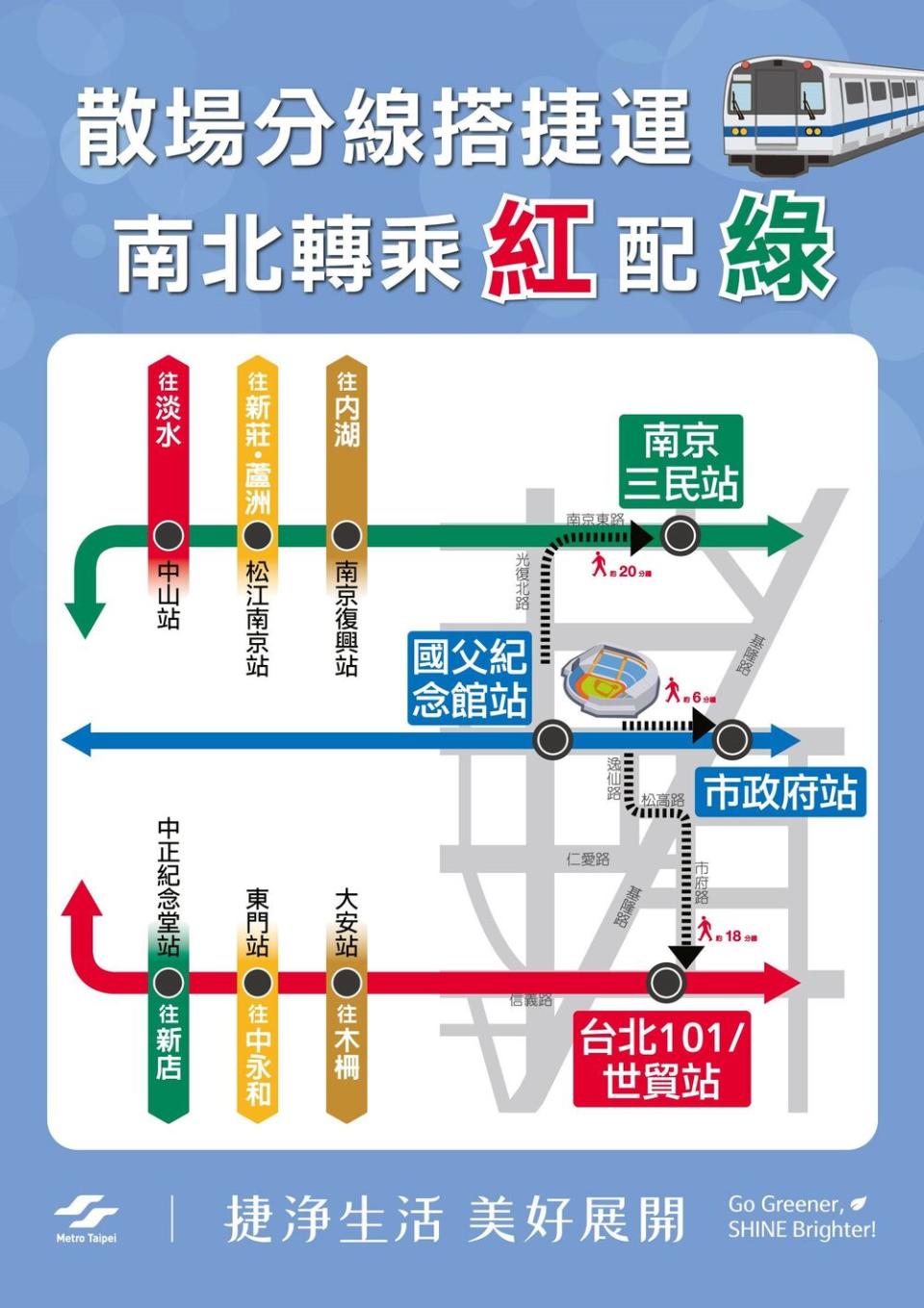 圖／台北捷運提供