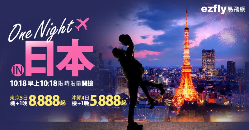 ▲首波限時搶購活動「One night in 日本」於18日正式開跑，針對日本熱門航點祭出自由行包機行程特惠促銷，不僅東京5日+1晚下殺萬元有找，挑戰市場最低價。（圖／易飛網）