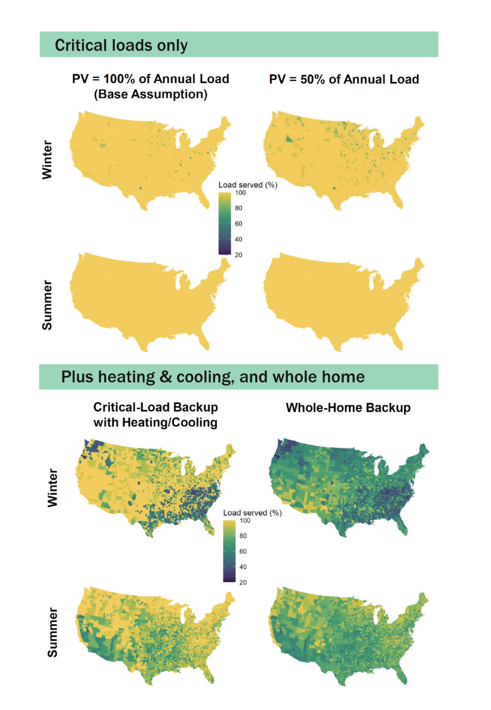 Where solar and storage with a 10-kWh battery can supply backup power, in various scenarios. Berkeley Lab, <a href="http://creativecommons.org/licenses/by/4.0/" rel="nofollow noopener" target="_blank" data-ylk="slk:CC BY;elm:context_link;itc:0;sec:content-canvas" class="link ">CC BY</a>