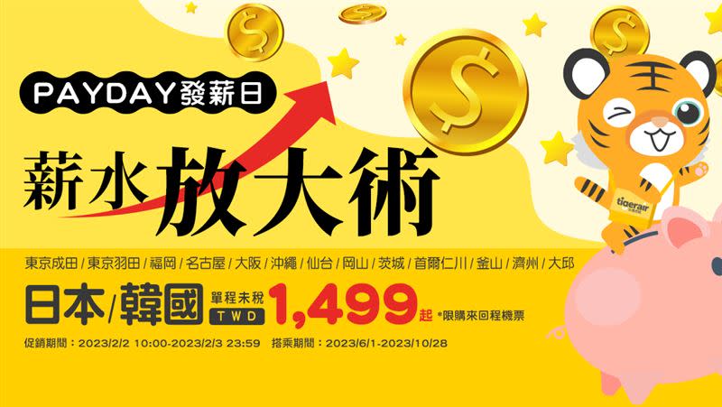 日本、韓國單程機票1,499元起，今(2)日10時開搶。（圖／翻攝自台灣虎航官網）