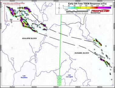 <i><strong>Figure 2: EM Anomaly Map of Houlier and Duhamel Blocks</strong></i>