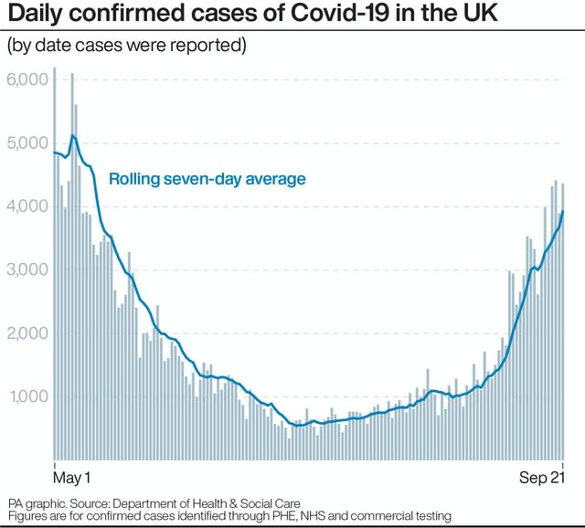 HEALTH Coronavirus