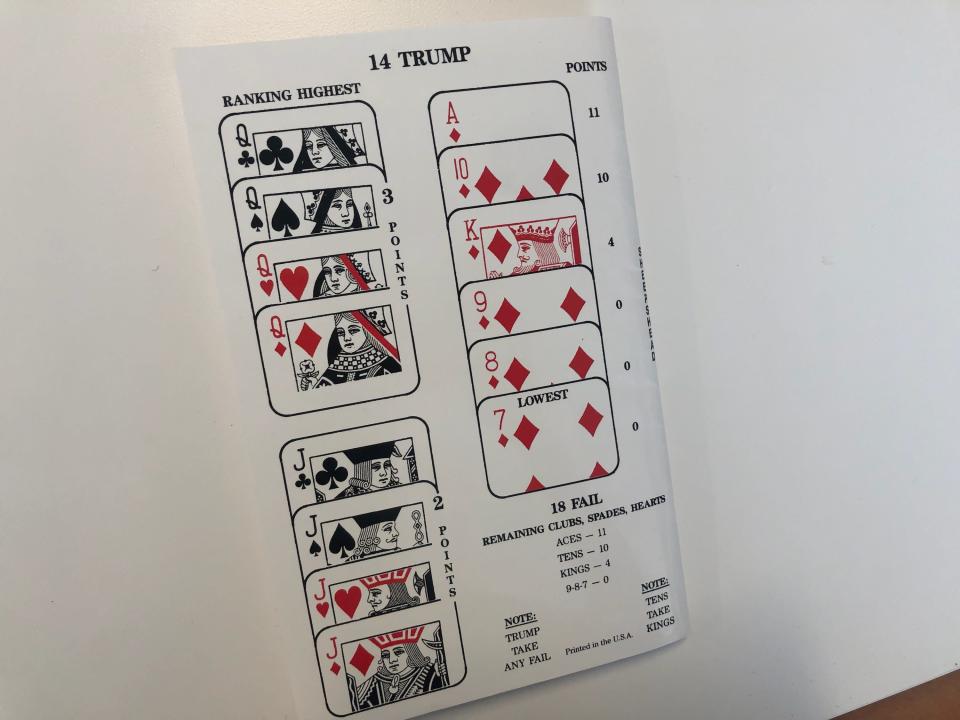 A "cheat sheet" shows the power and points of sheepshead cards on the back of the book "How to Play 'Winning' 5 Handed Sheepshead" by Robert Strupp.